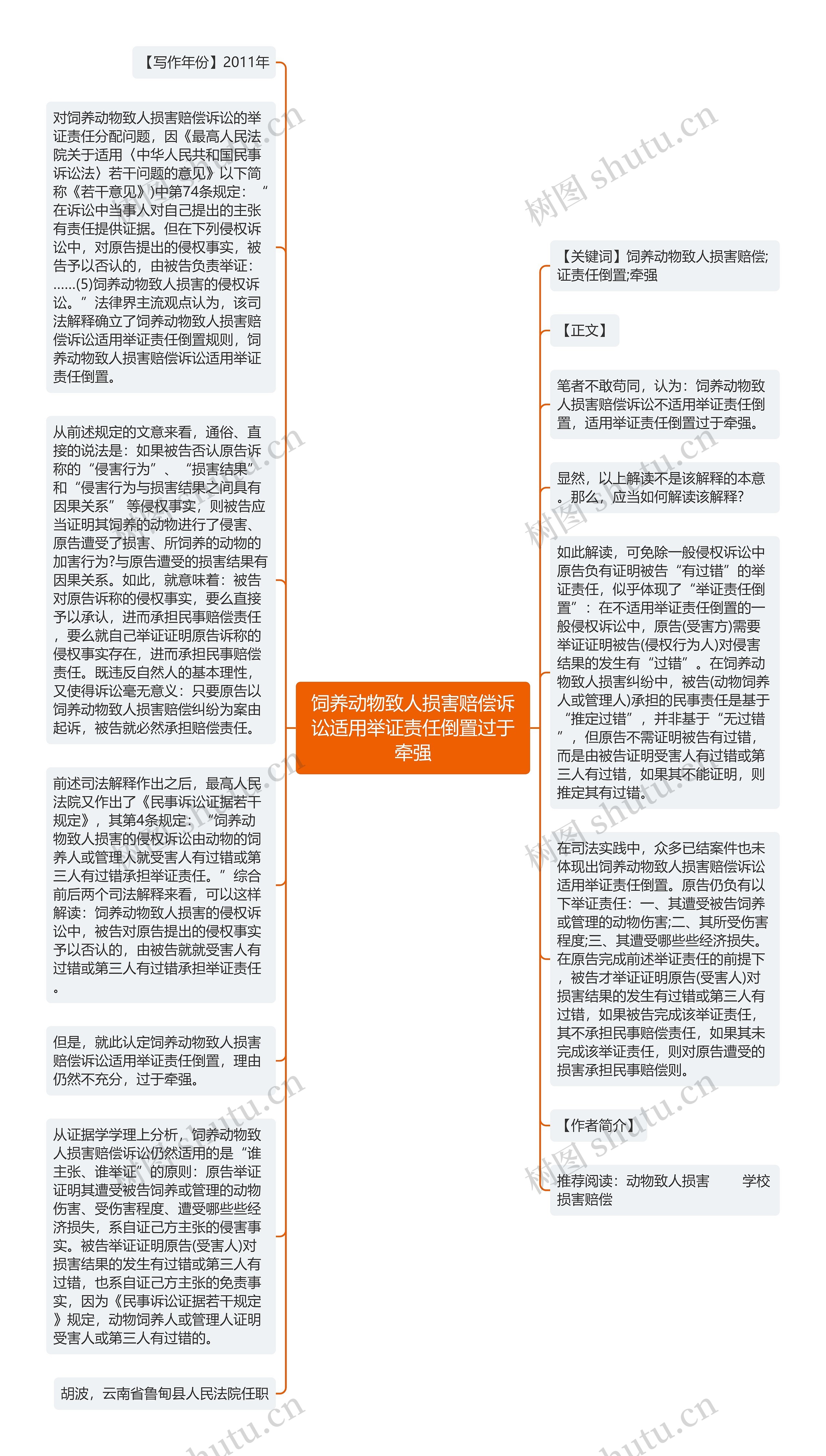 饲养动物致人损害赔偿诉讼适用举证责任倒置过于牵强