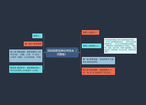 民间借款抵押合同范本（完整版）