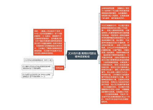 丈夫有外遇 离婚如何提出精神损害赔偿