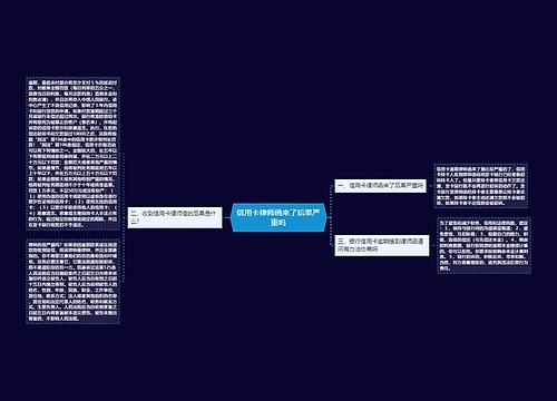 信用卡律师函来了后果严重吗