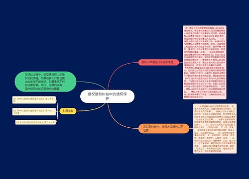 债权债务纠纷中的债权保护
