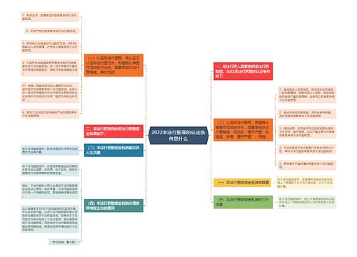 2022非法行医罪的认定条件是什么