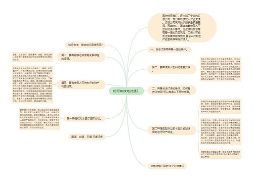 如何有效地讨债？