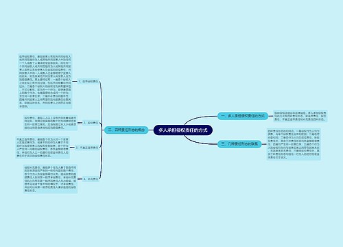 多人承担侵权责任的方式