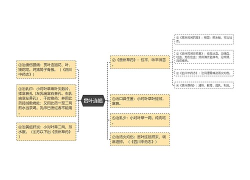 贯叶连翘