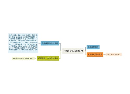 木棉花的功效|作用