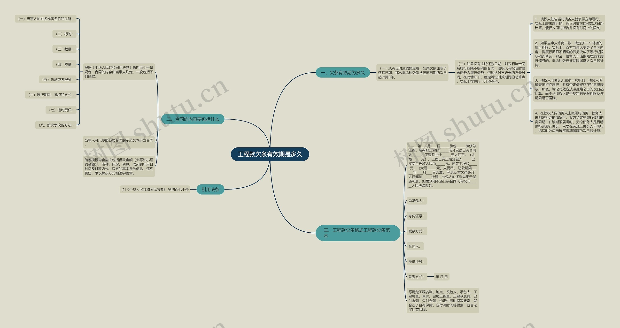 工程款欠条有效期是多久 工程款欠条有效期是多久