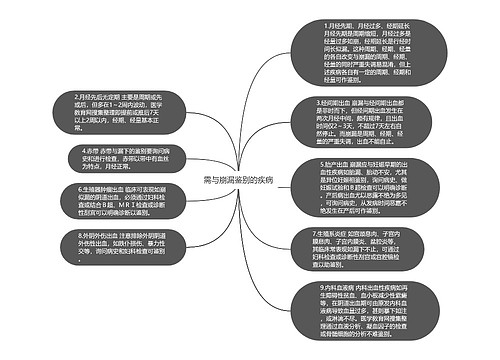 需与崩漏鉴别的疾病