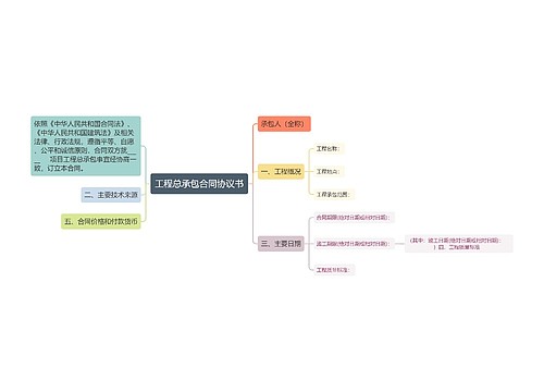 工程总承包合同协议书