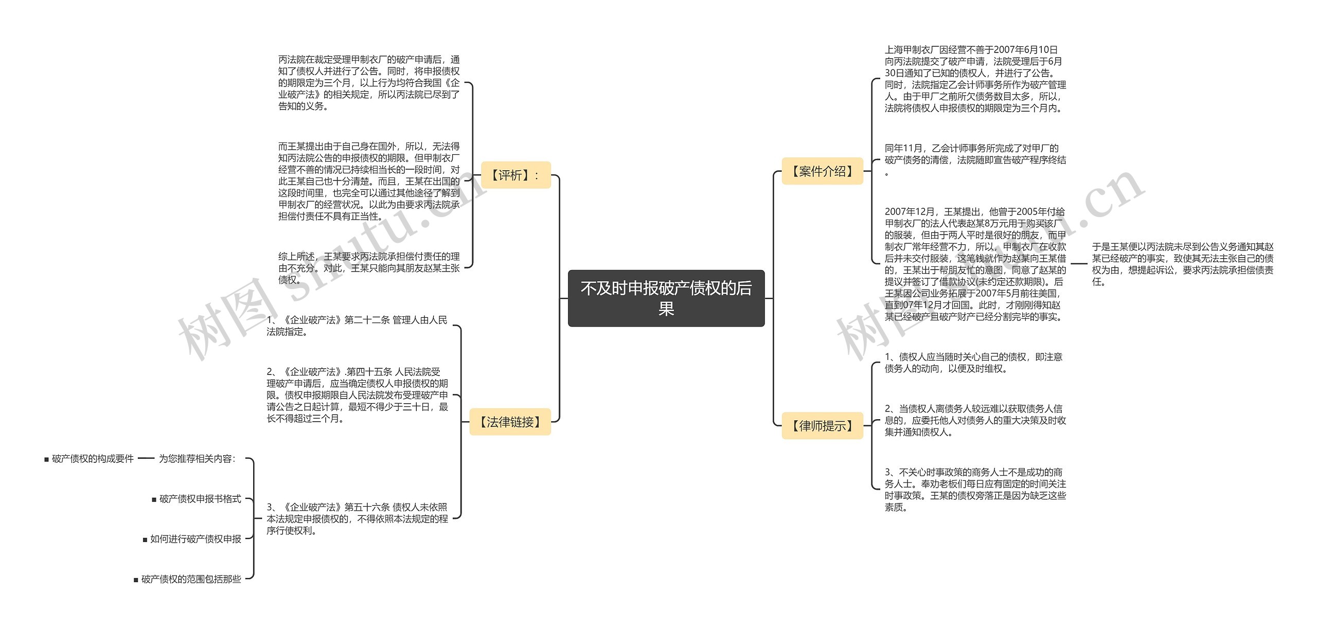 不及时申报破产债权的后果