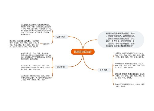 胃肠湿热证治疗