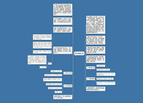 呃逆推拿治疗