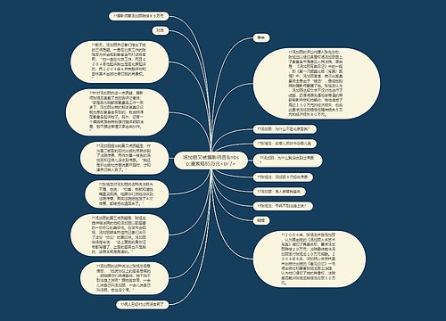 汤加丽又被摄影师告&nbsp;遭索赔85万元<br />