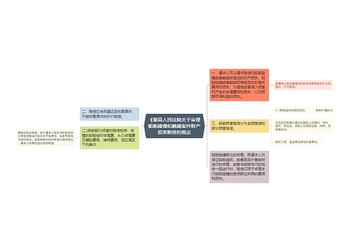 《最高人民法院关于审理船舶碰撞和触碰案件财产损害赔偿的规定