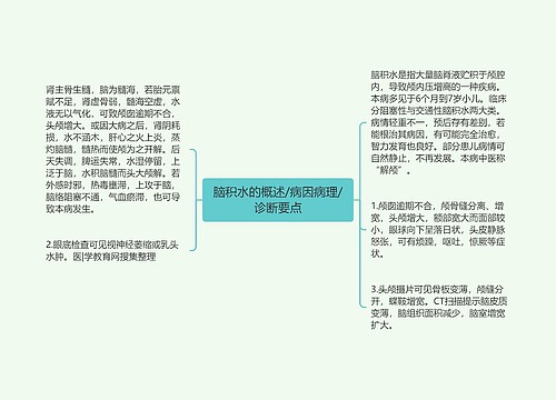 脑积水的概述/病因病理/诊断要点