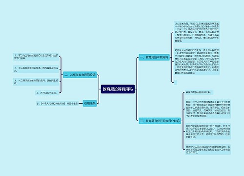 教育局投诉有用吗