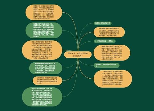 医德考评，能否拉近医患之间的距离？