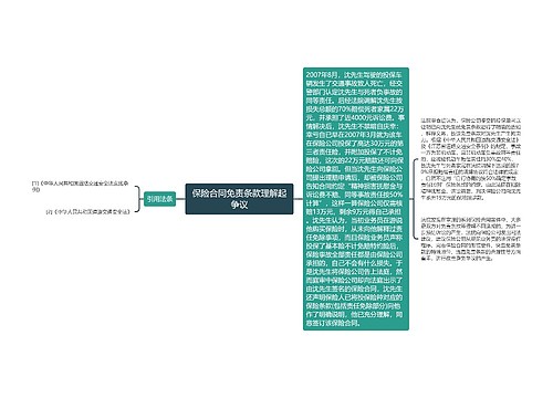 保险合同免责条款理解起争议