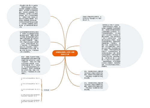 动物园动物致人损害 动物园责任几何