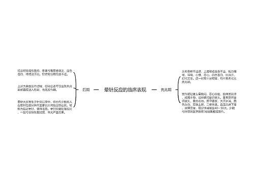 晕针反应的临床表现