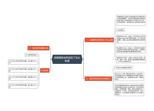 房屋租赁合同违反了怎么处理