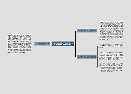 同等责任误工费全赔吗