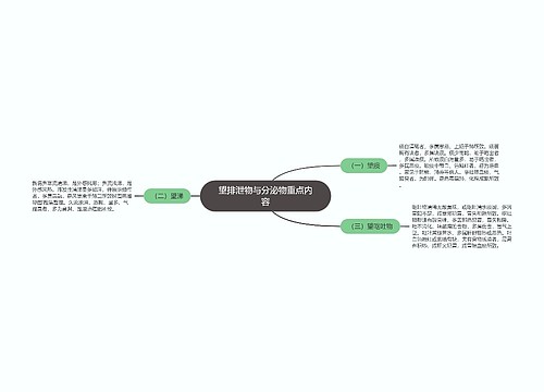 望排泄物与分泌物重点内容