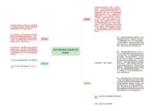 拖欠货款就应付逾期付款利息吗