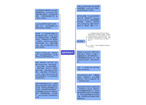 追款具体技巧