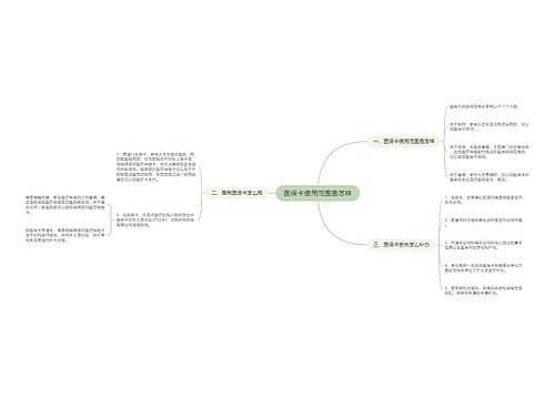 医保卡使用范围是怎样