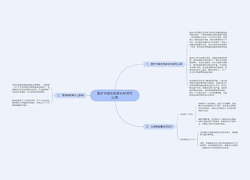 医疗卡续交后多长时间可以用
