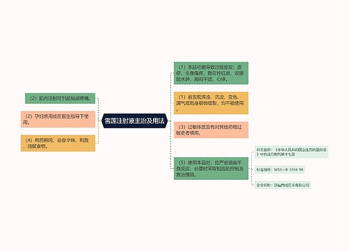 雪莲注射液主治及用法