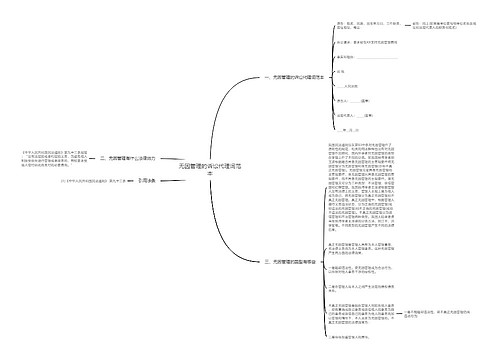 无因管理的诉讼代理词范本