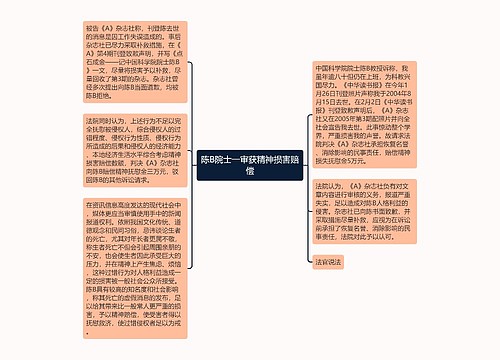 陈B院士一审获精神损害赔偿