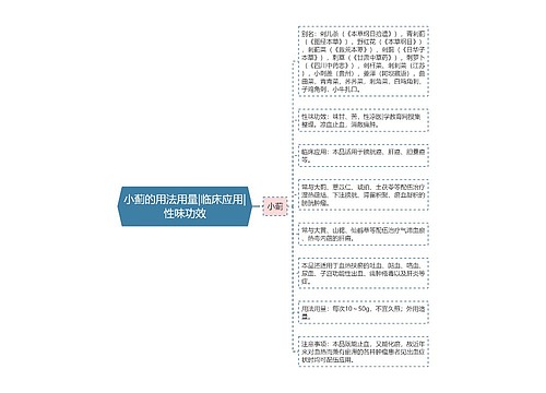 小蓟的用法用量|临床应用|性味功效