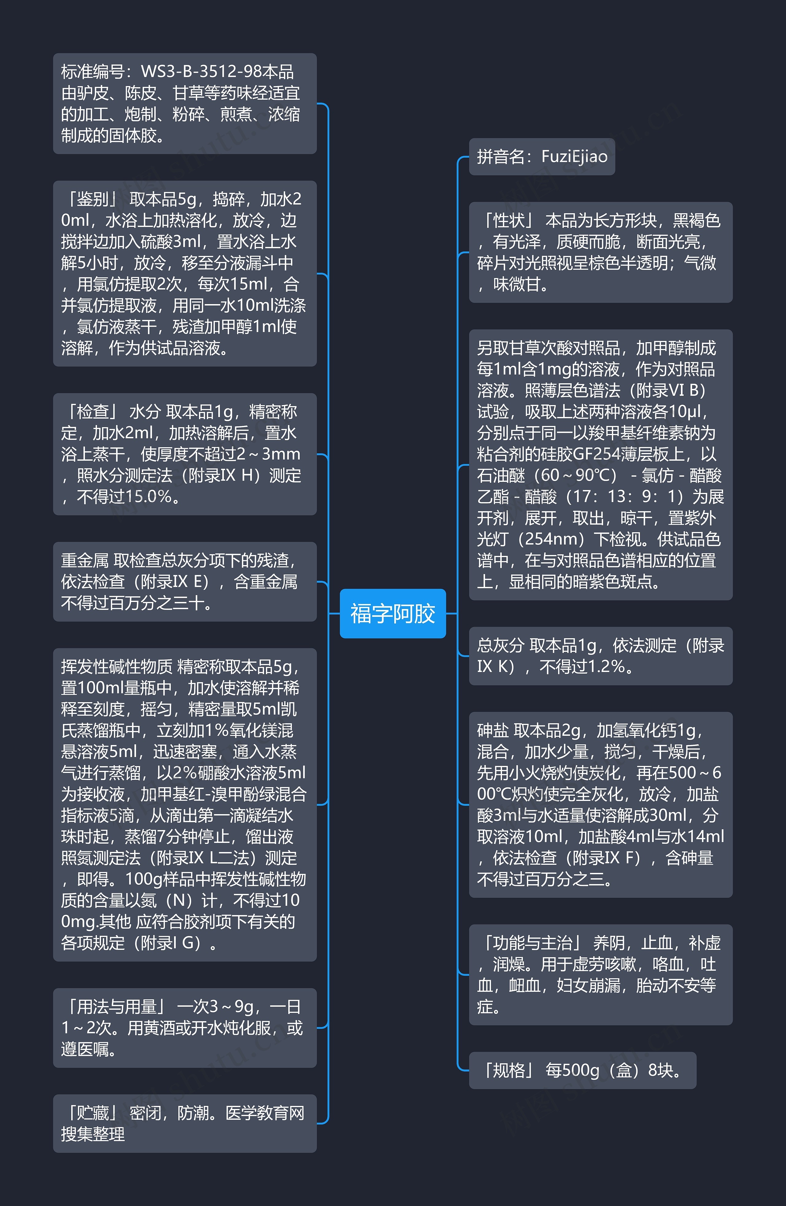 福字阿胶