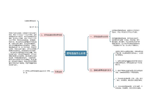 酒驾逃逸怎么处理