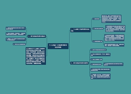 个人房屋二次抵押贷款存在的风险