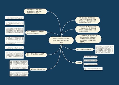 学校在未成年学生损害赔偿诉讼中的法律地位是怎样的