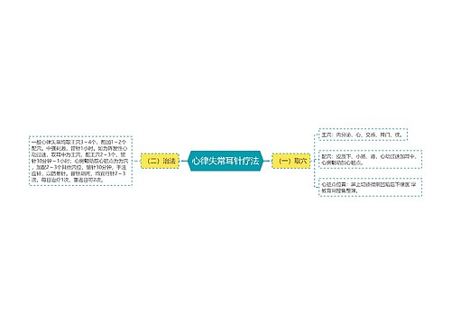 心律失常耳针疗法