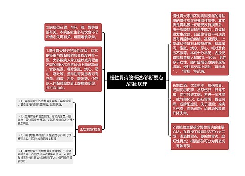 慢性胃炎的概述/诊断要点/病因病理