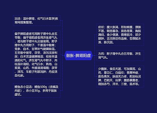 鼓胀-脾肾阳虚