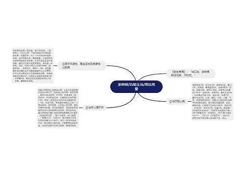 茶树根/功能主治/用法用量