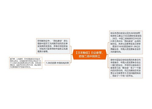 【日本赔偿】日企谢罪，赔偿二战中国劳工