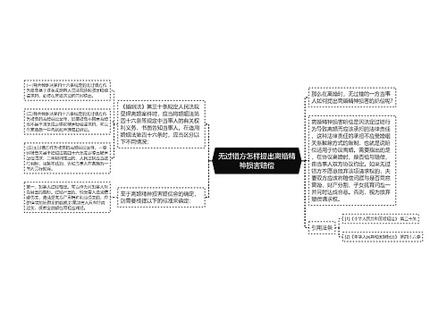 无过错方怎样提出离婚精神损害赔偿