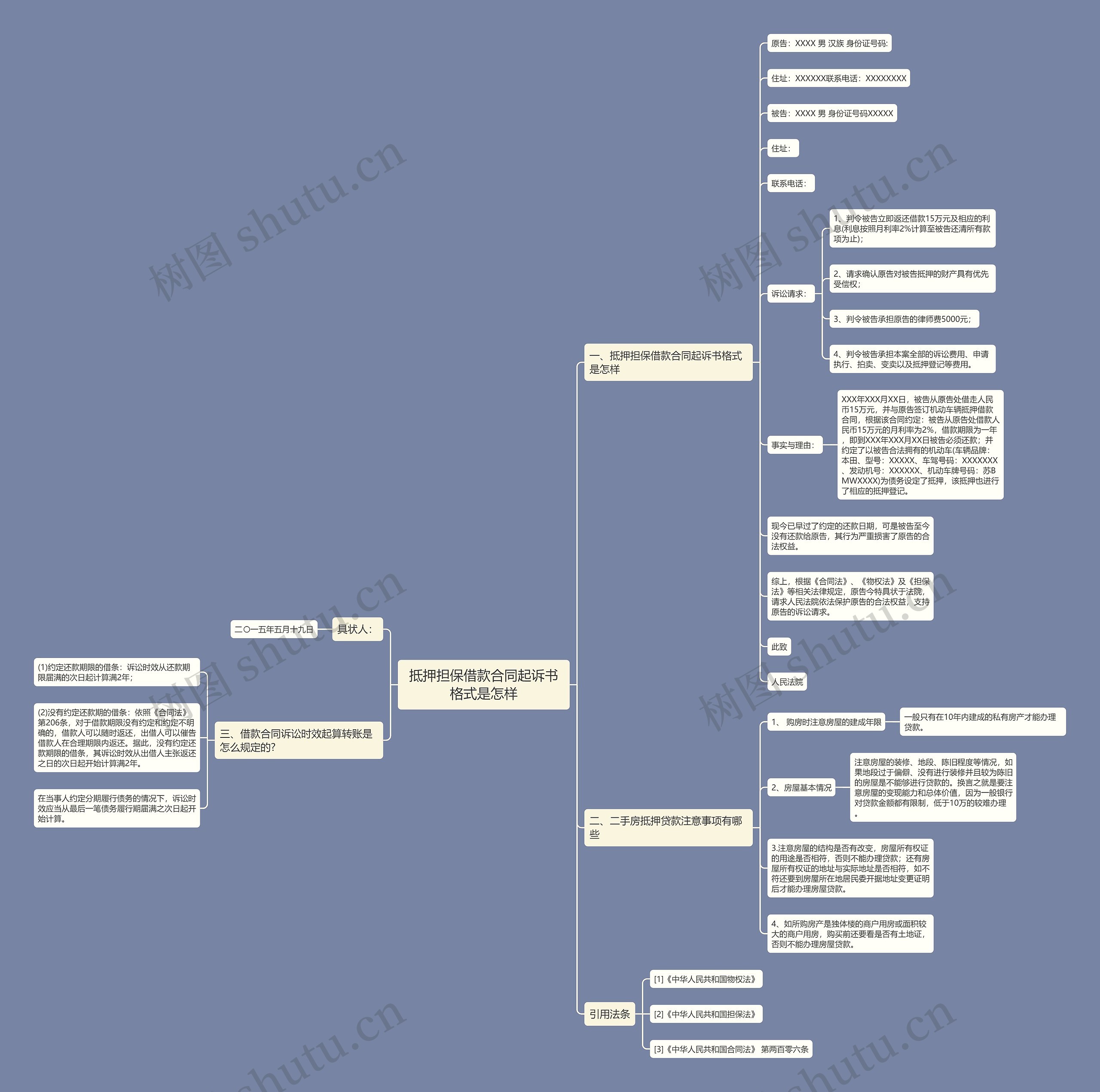 抵押担保借款合同起诉书格式是怎样 抵押担保借款合同起诉书格式是怎样