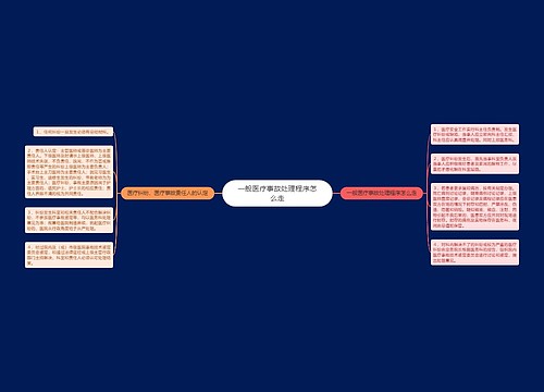 一般医疗事故处理程序怎么走