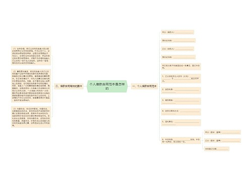 个人借款合同范本是怎样的