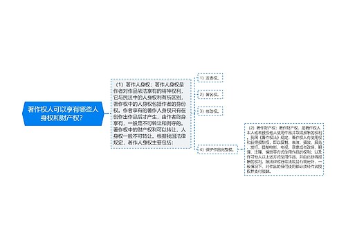 著作权人可以享有哪些人身权和财产权？