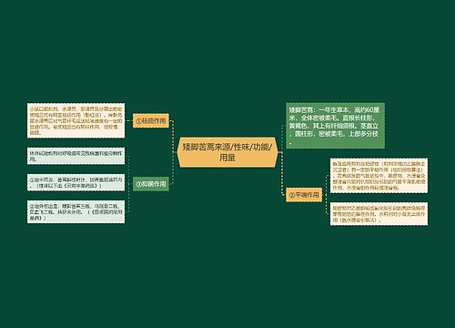 矮脚苦蒿来源/性味/功能/用量